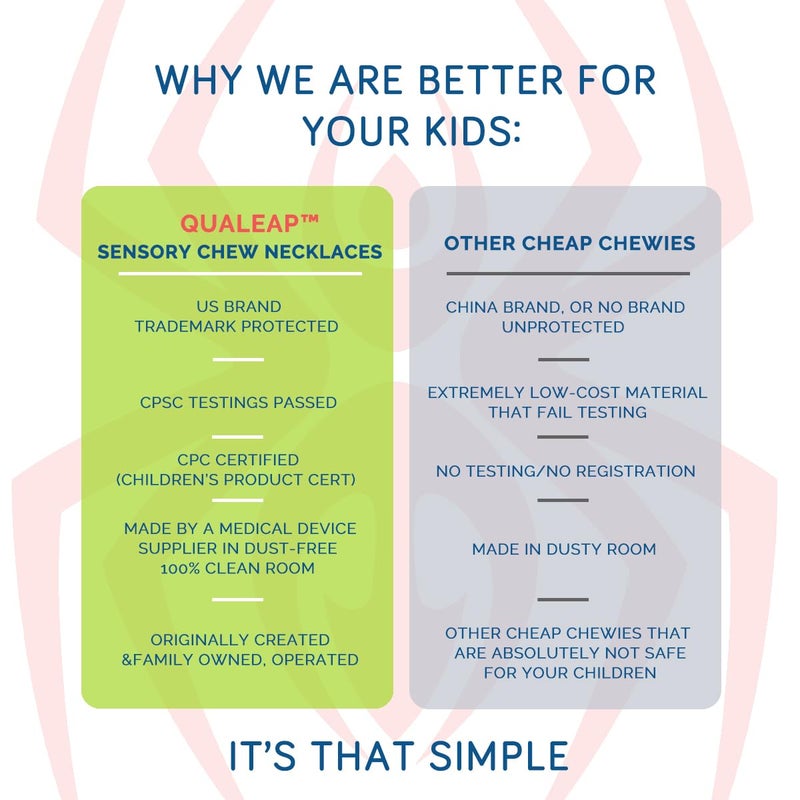 QUALEAP AMBER Xtra Tough (XT) Sensory Chew Necklace for Kids, Boys or Girls (5 Pack) - Chewing Necklace Teething Necklace Teether Necklace Chew Toys - Teething Toys Designed for Autism ADHD (5 Colors) - Image 3